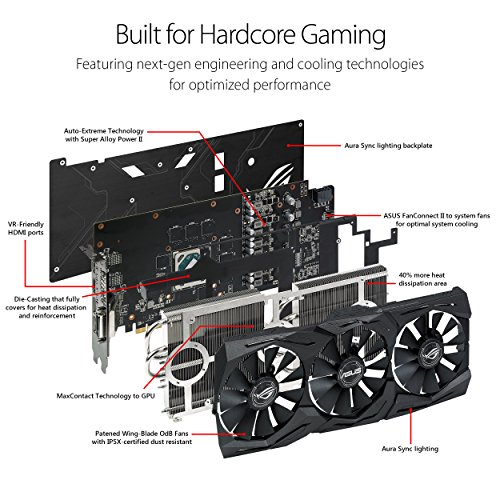 ASUS ASUS ROG Strix Radeon RX 580 T8G Gaming Top OC Edition GDDR5